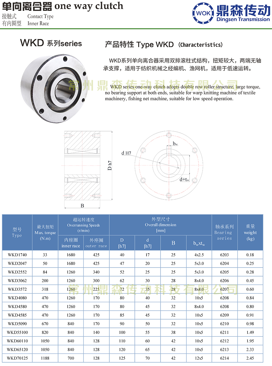 WKD系列-技術參數1.jpg
